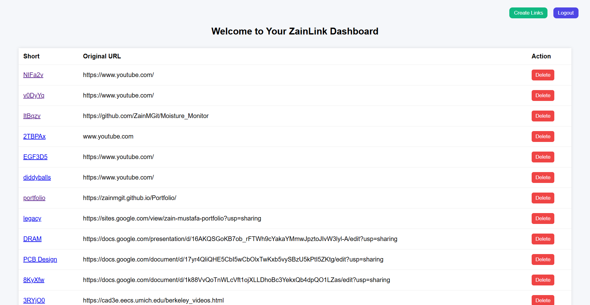 ZainLink Dashboard